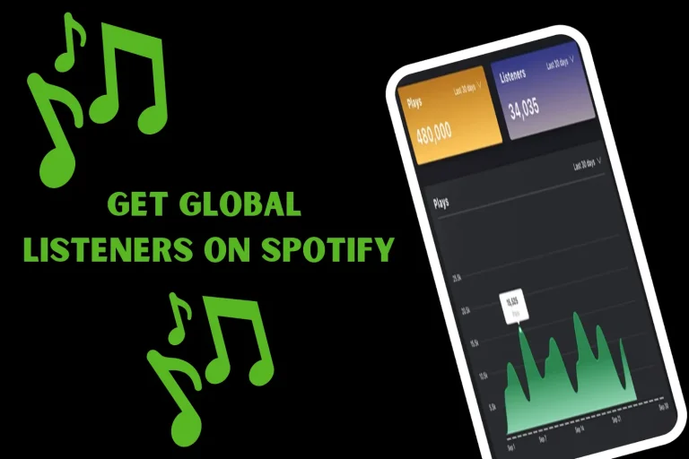 Get Global Listeners on Spotify