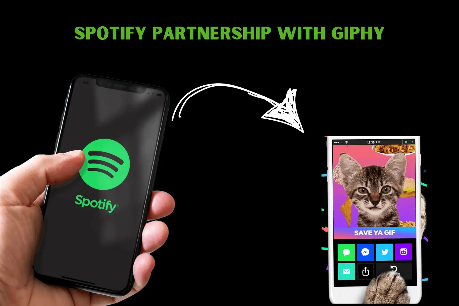 spotify partnership with giphy